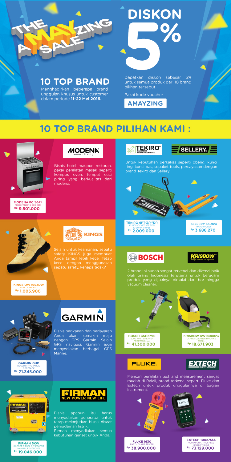 Gunakan Kode Voucher "AMAYZING" Untuk Mendapatkan Diskon Amazing Di Ralali.com