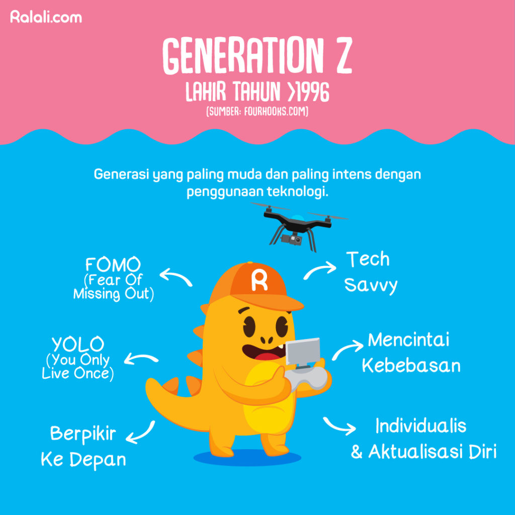 Mengenal Generasi Baby Boomers X Y Z Kamu Masuk Yang Mana Nih