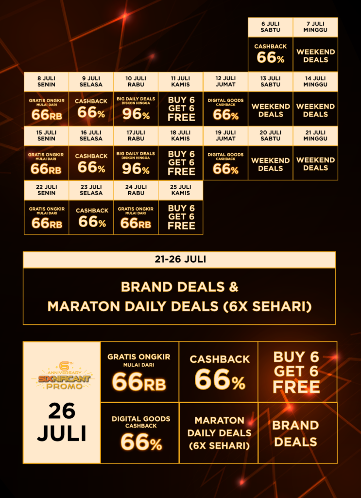 Jadwal promo cashback Jadwal promo cashback