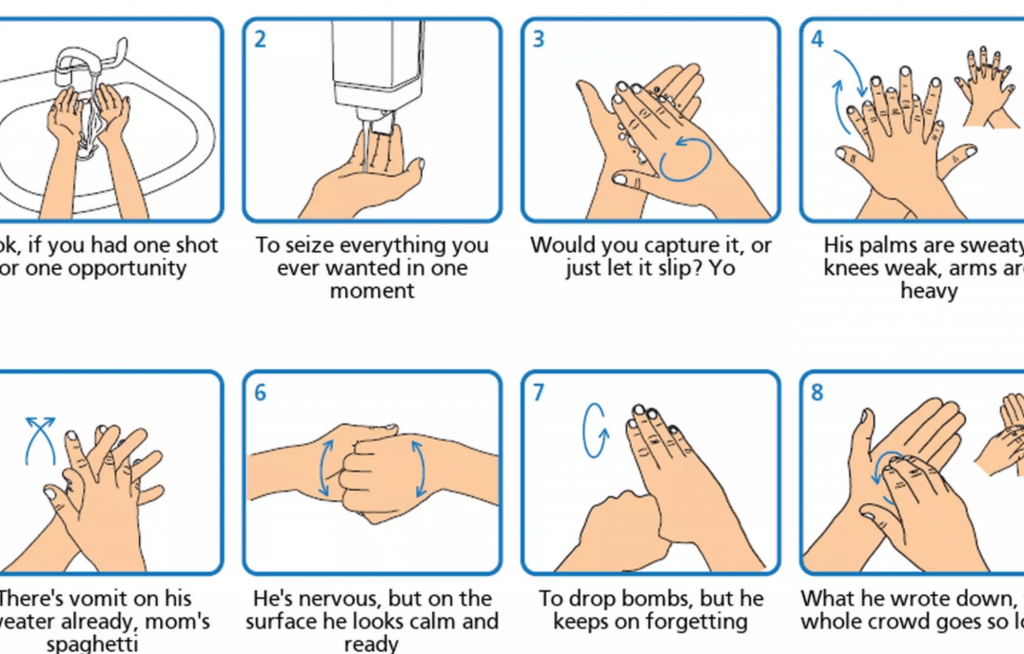 Cara mencuci tangan yang benar