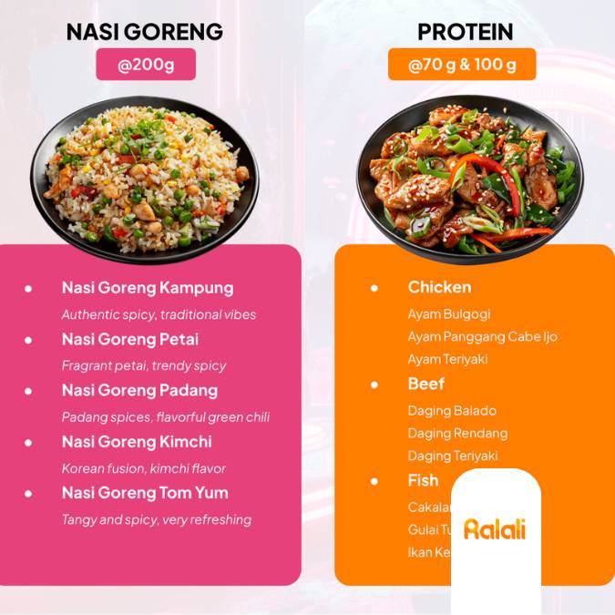 menu siap saji - ralali food